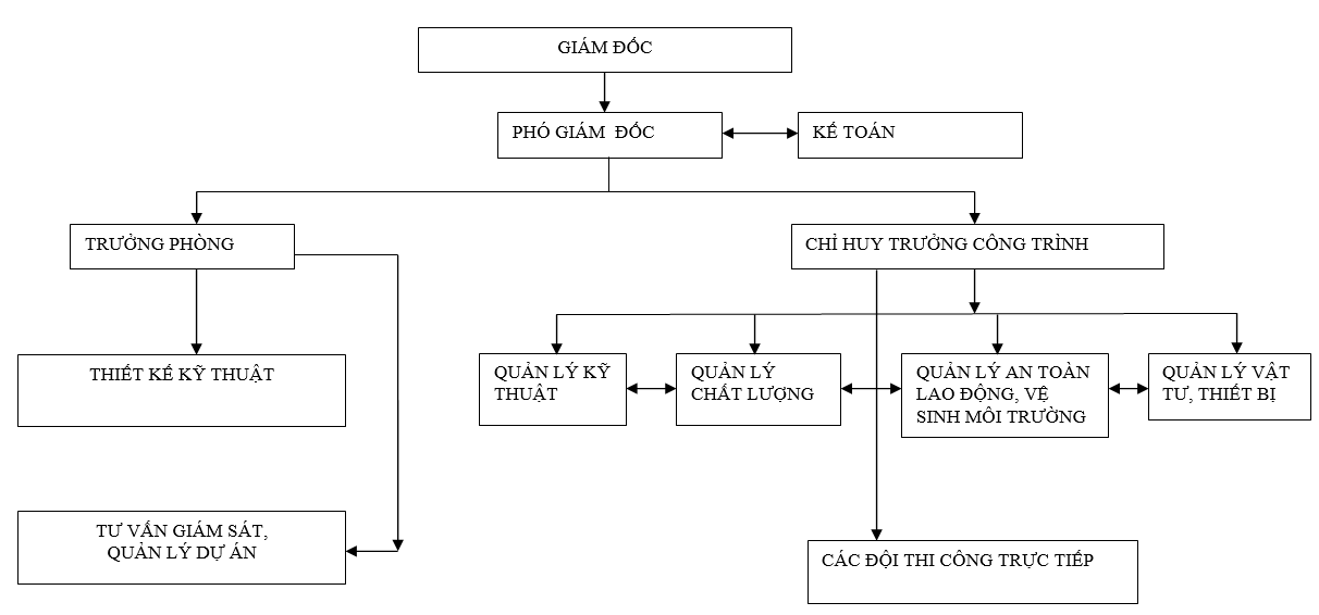 screenshot_1635991465